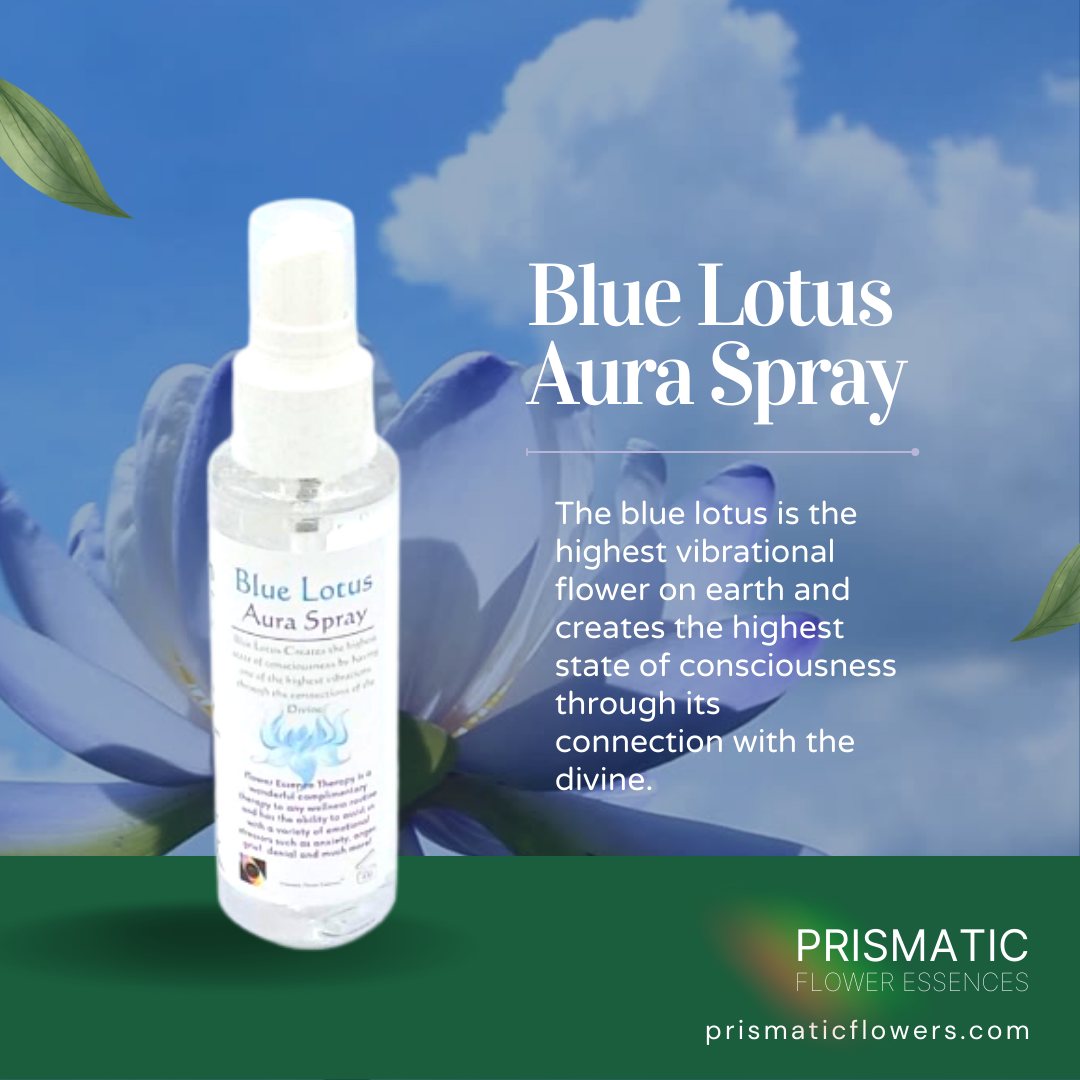 Blue Lotus Aura Spray