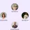 FindMagicPeople Mini-Summit - October 16th